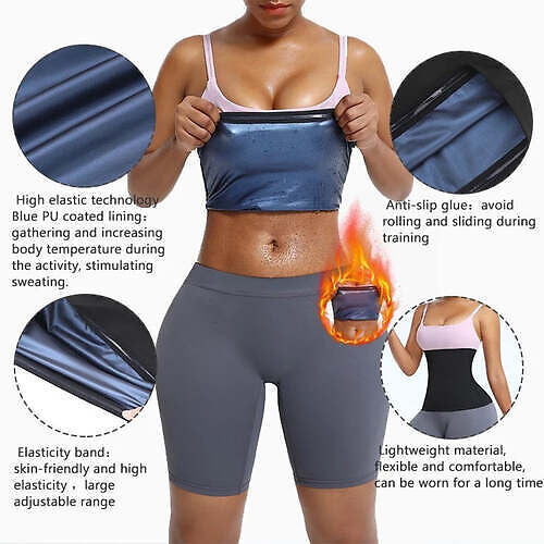 Do sweat belts online help